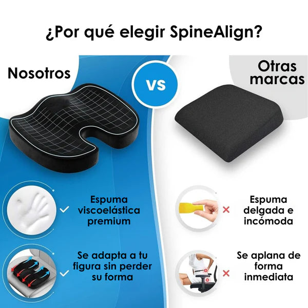 COJÍN ORTOPÉDICO PREMIUM + Envió Gratis + Pago Contra entrega